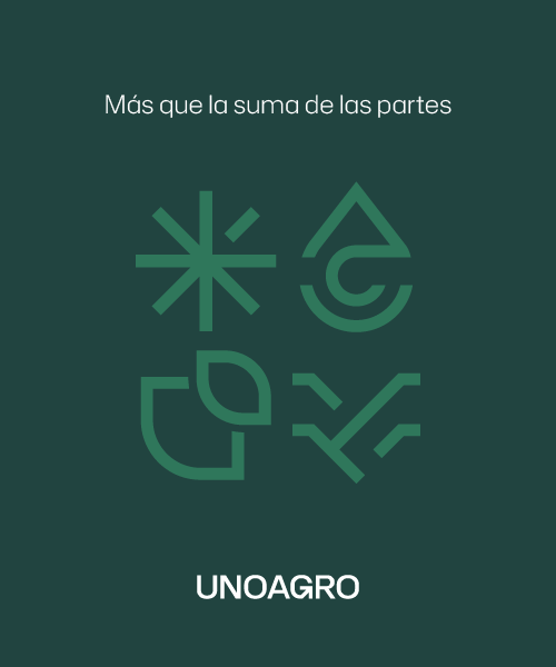 Unoagro